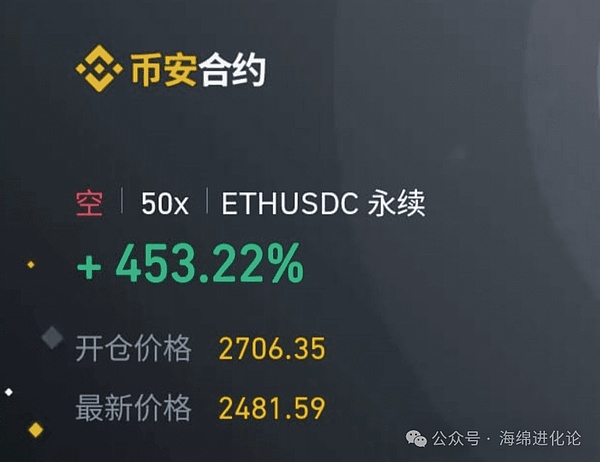 币圈猎手：精准把握暴跌良机，500点暴利轻松到手