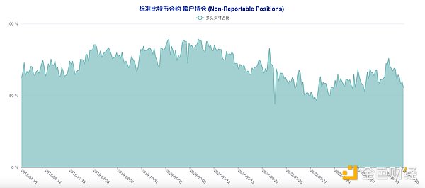 步数变现时代来临：Sweatcoin借Ripple东风进军美国市场