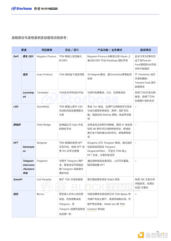 比特币行情解读：牛市真来了还是昙花一现？