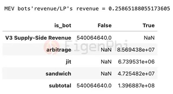 Uphold真会玩！用真金白银为XRP持有者发福利
