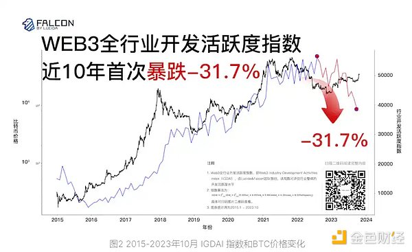 虚拟货币案件该找谁？一文读懂公安部门的三足鼎立