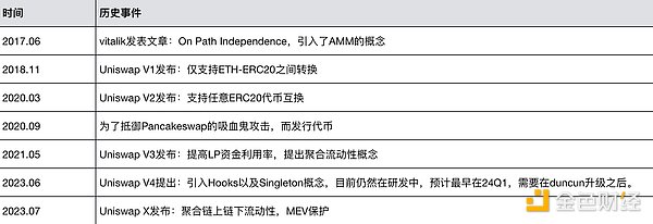 LINK迎来关键转折点？12美元大关触手可及