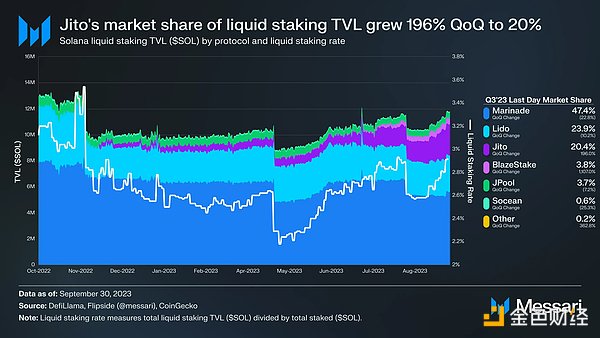 硝烟中的加密机遇：16个以色列Web3项目让你眼前一亮