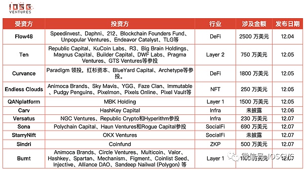 当金融遇上AI：Domino Data Lab与Open Economy正在改写游戏规则