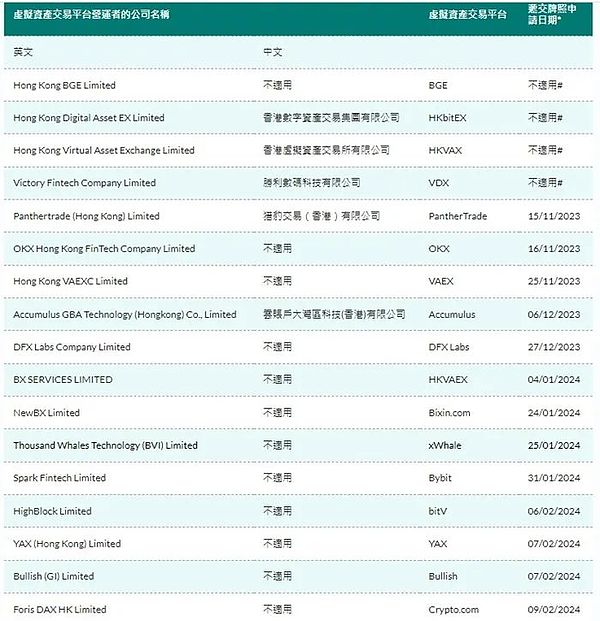 Solana生态再掀热潮：Kamino即将开启积分计划，空投盛宴或将再现