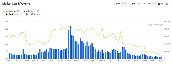 重磅！MetaTdex推出边交易边赚钱新玩法，首批用户已尝到甜头