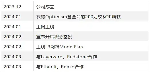 12.5万亿美元退休金大挪移：特朗普要给401(k)账户加料了