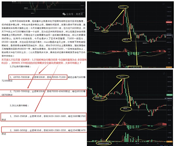 当比特币ETF获批后，市场将迎来怎样的狂欢？