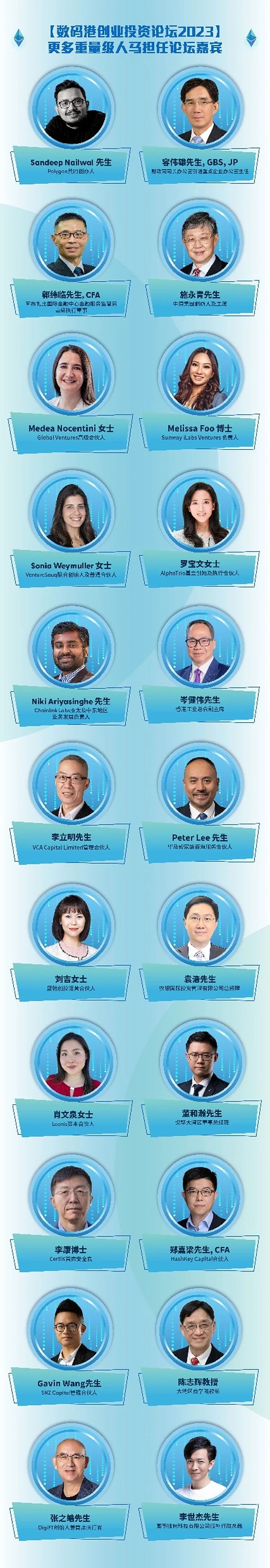 BIGTIME：熊市中的游戏界新星，能否逆风翻盘？