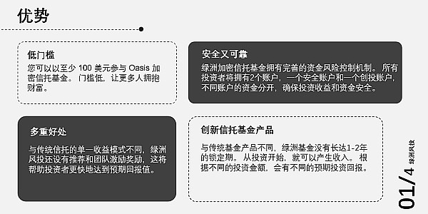 2024年经济风暴将至：比特币或成唯一避风港