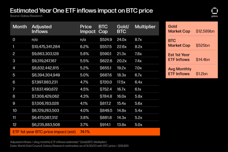寒冬将至？Bitget暂停大陆用户注册引发行业震荡