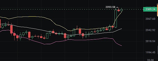XRP价格或将迎来史诗级爆发？加密圈大佬最新预测引热议