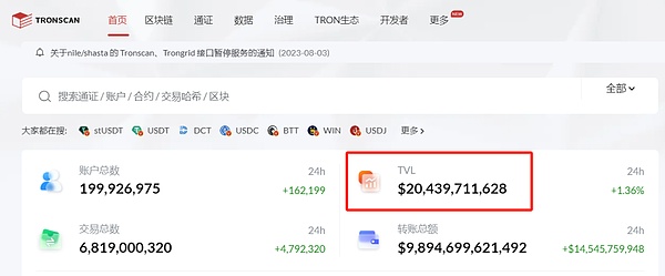 牛市何时来？市场正在等待这些关键信号