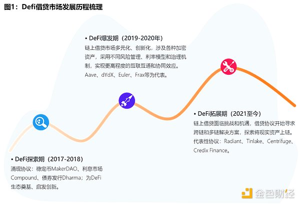 比特币矿工疯狂套现：2万枚BTC抛售背后的市场警讯