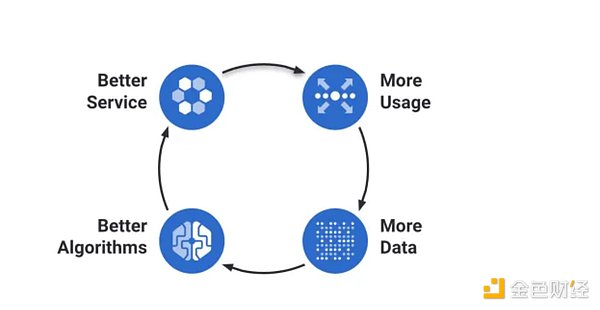 币安投资的潜力股：Mind Network零成本撸积分指南
