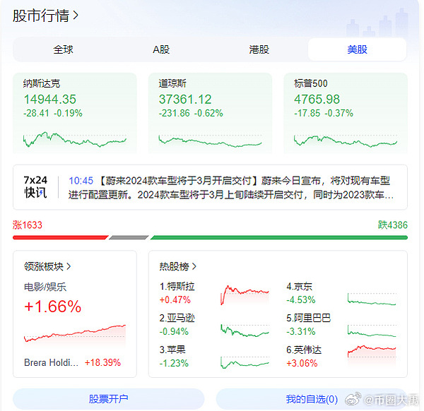 山寨币牛市将至？市场暗流涌动的投资机会与风险