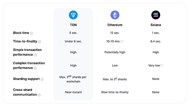 别猜了！比特币行情面前，过度分析纯属浪费时间