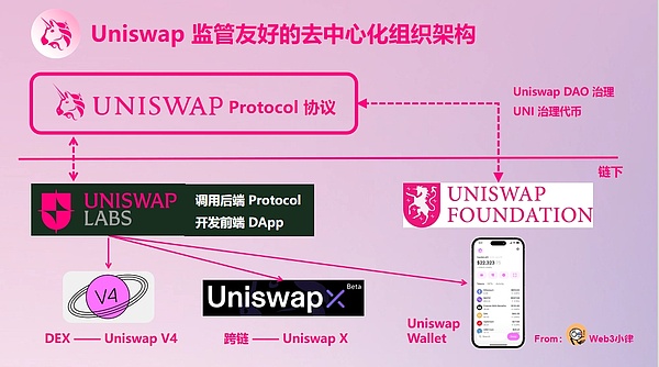 比特币上演过山车行情：地缘冲突与技术突破如何左右加密市场？