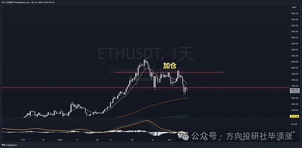 金融界的奥斯卡：南非交易员博览会点燃投资热情