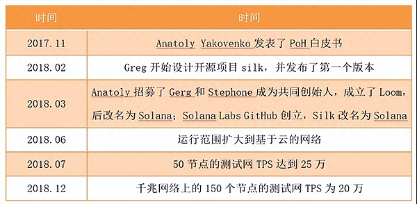 金融巨头们的数字资产争夺战，比你想象的更激烈