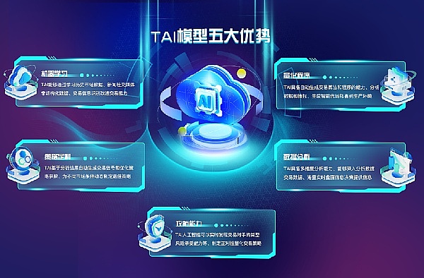 以太坊惊魂暴跌后：市场或将进入冬眠期？