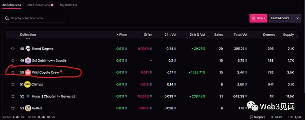 比特币大戏：24800美元失守已成定局？十月能否迎来转机？