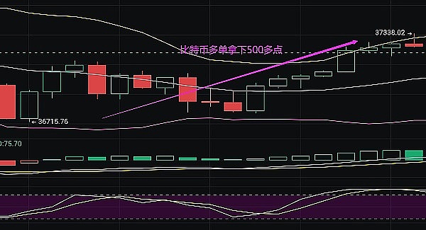 RWA：金融界正在发生的静悄悄革命