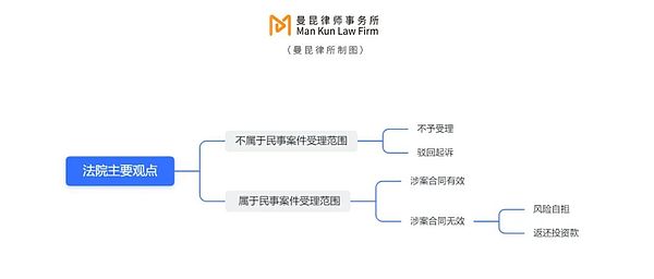 比特币再创新高：12.4万美元只是起点还是顶点？
