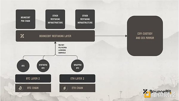 比特币财富神话背后的真相：耐心才是真正的金钥匙