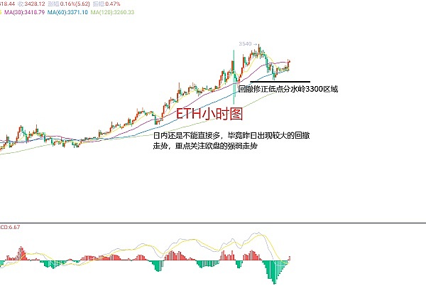 Ordinals峰会2023：比特币生态的新纪元在新加坡启航