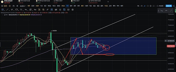 XRP法律战深度解析：监管风暴下的加密货币未来