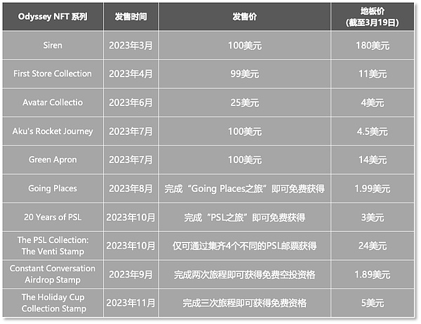 市场暗流涌动：一场蓄势待发的加密风暴