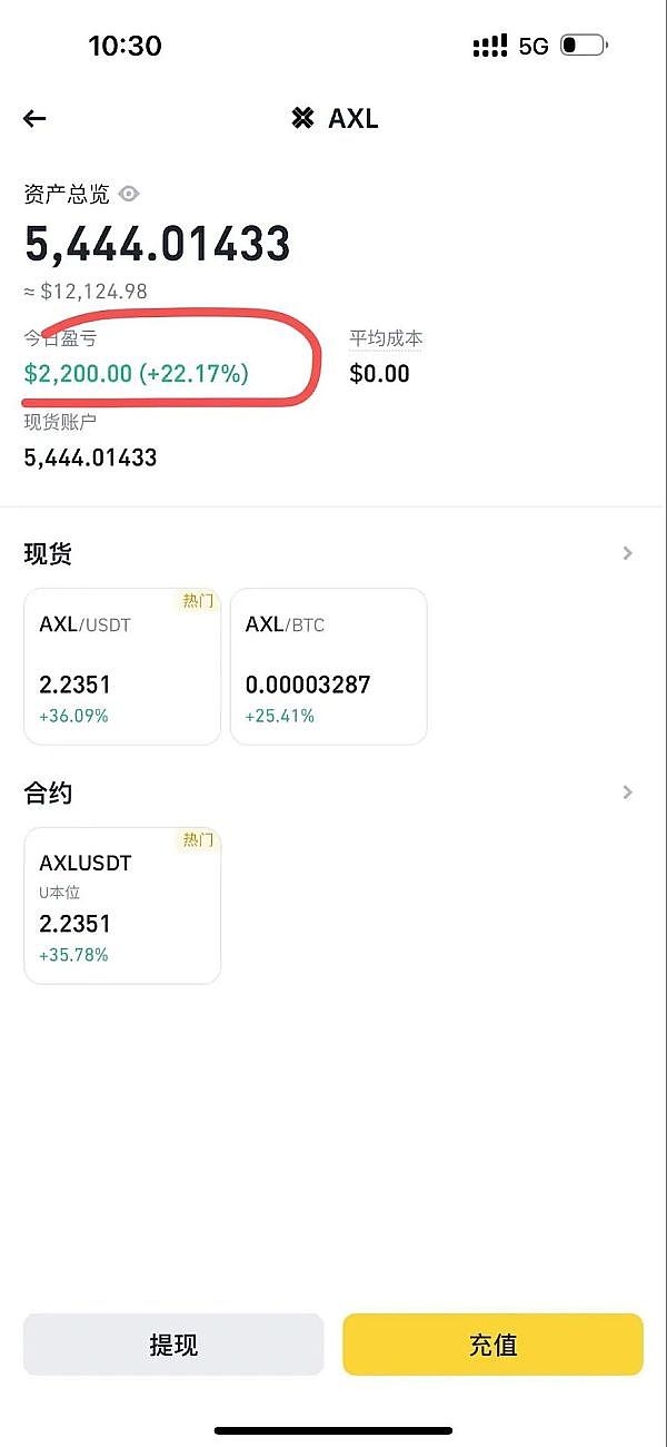 美国政坛再掀风暴：政府关门危机引发金融市场连锁反应