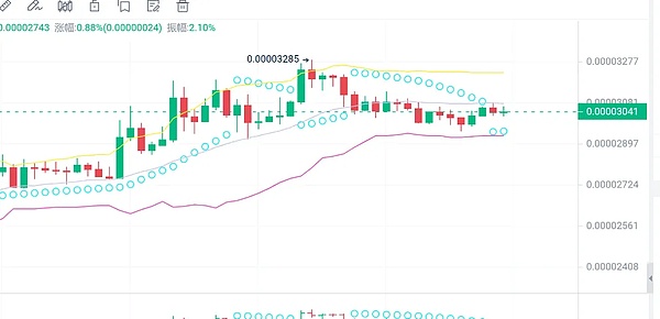 直播行业新变局：Tokshow的破局之道