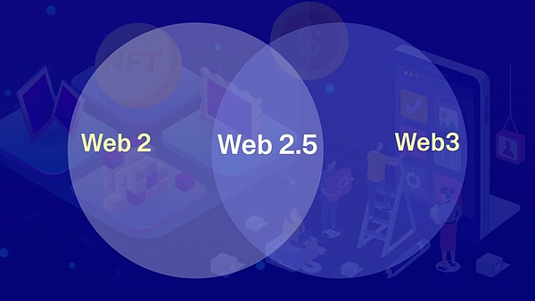 ChainStar：用技术温暖守护你的数字财富