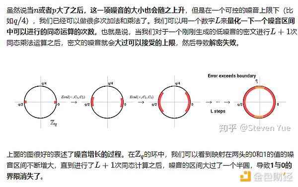 熊市中的NFT突围：Boxxer创始人揭秘项目独特魅力