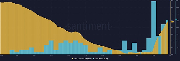 稳定币的未来：一个金融老兵的多元思考