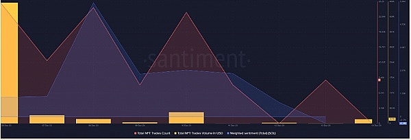 REITs基金——澳门金融创新的下一个风口