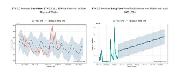 比特币ETF：一场迟来的金融革命终于要来了？