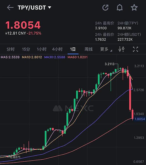 比特币VS以太坊：一场无声的加密货币王位争夺战