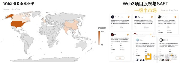 重磅！Bidacoin平台即将迎来CAT代币上线