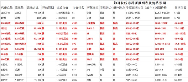 当赛马遇上区块链：SRC如何重塑传统赛马业的游戏规则
