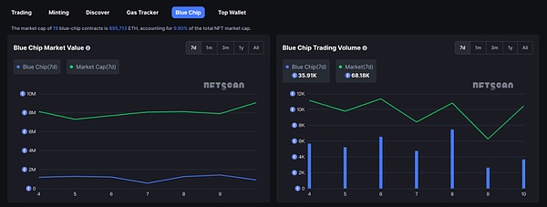加密货币市场最新动态：GBTC转换ETF曙光初现，Uniswap新版本引争议