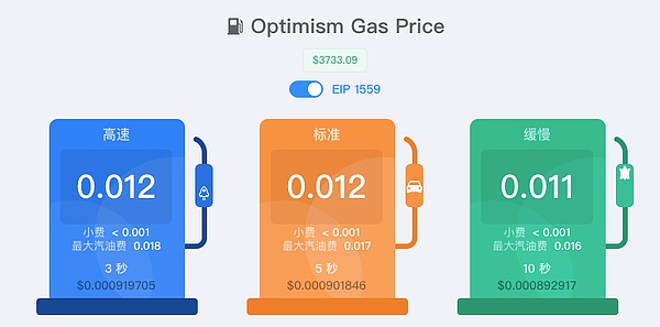 一文读懂币圈黑话：新手入市必知的23个术语