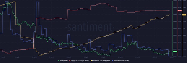 比特币短线交易捷报：35600入场多单完美止盈800点