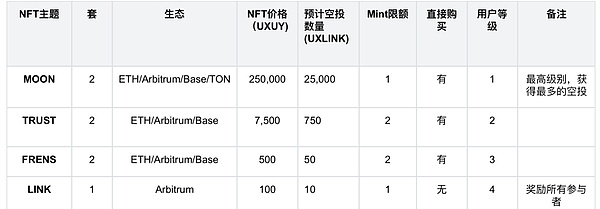 Strategy vs BitMine：比特币与以太坊的巅峰对决