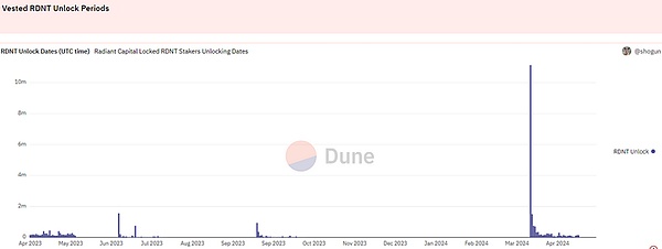 CloudPow：让区块链验证不再是技术大佬的专利