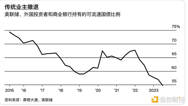 以太坊会触底反弹还是继续探底？让我们聊聊周末行情那些事儿