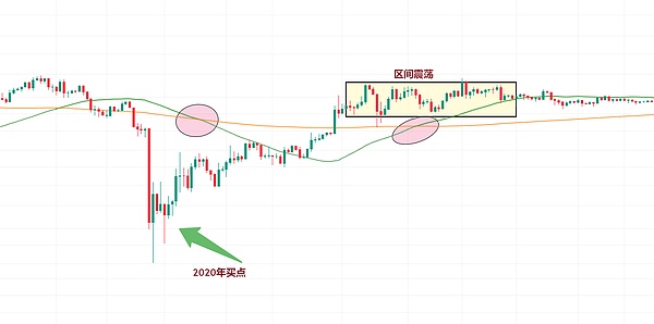 2023年9月15日区块链早报：监管风暴中的行业动荡