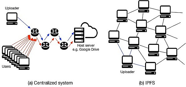 OpenAI管理层动荡终落幕：Altman王者归来，Ilya黯然离场